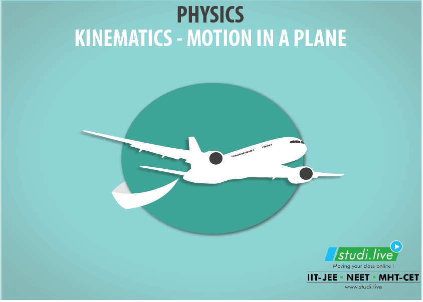 Kinematics Motion in a Plane
