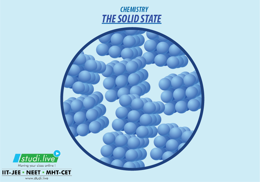 The solid state