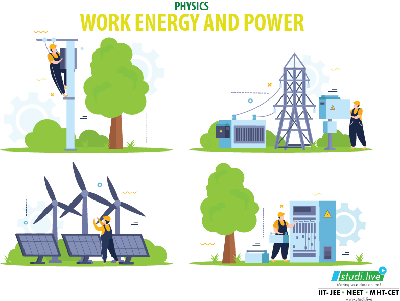 WORK ENERGY AND POWER